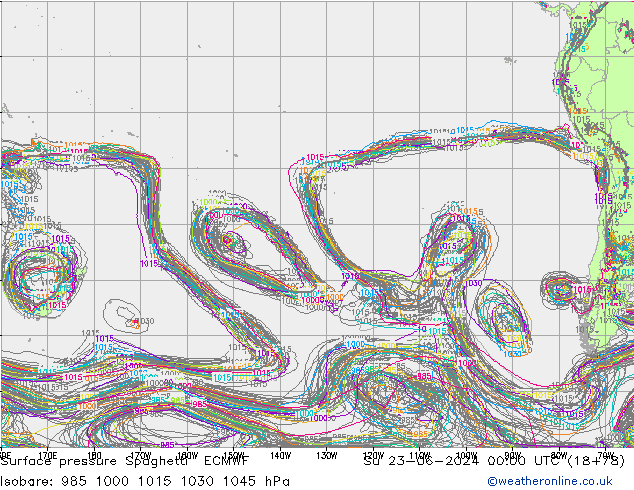 Luchtdruk op zeeniveau Spaghetti ECMWF zo 23.06.2024 00 UTC