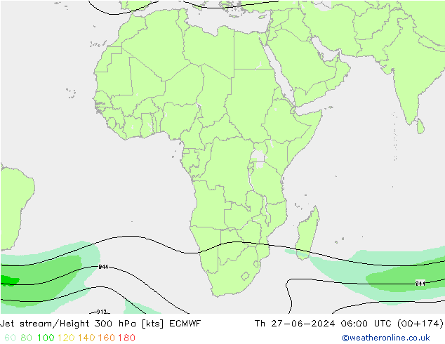 Straalstroom ECMWF do 27.06.2024 06 UTC