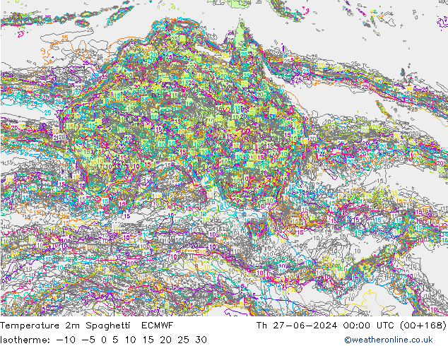 Temperature 2m Spaghetti ECMWF Th 27.06.2024 00 UTC