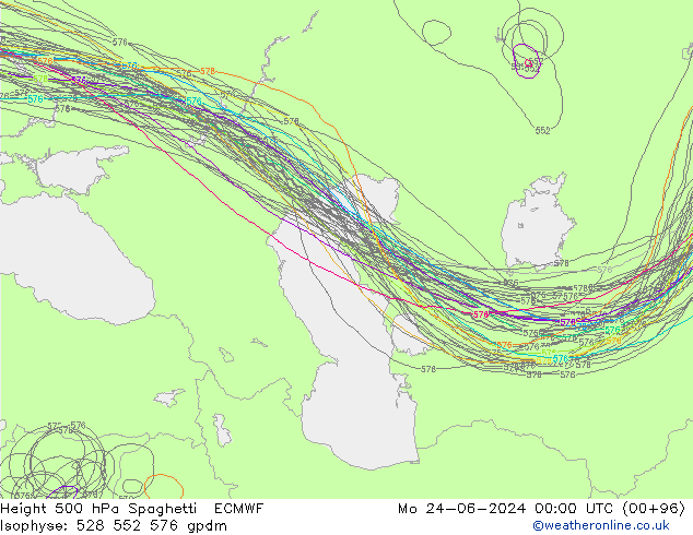 Height 500 гПа Spaghetti ECMWF пн 24.06.2024 00 UTC