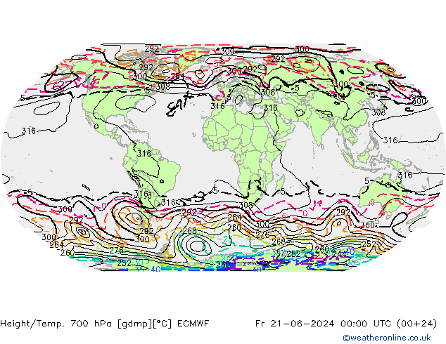 Height/Temp. 700 hPa ECMWF Fr 21.06.2024 00 UTC