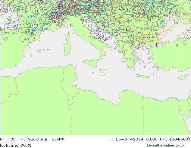 RH 700 hPa Spaghetti ECMWF Fr 05.07.2024 00 UTC