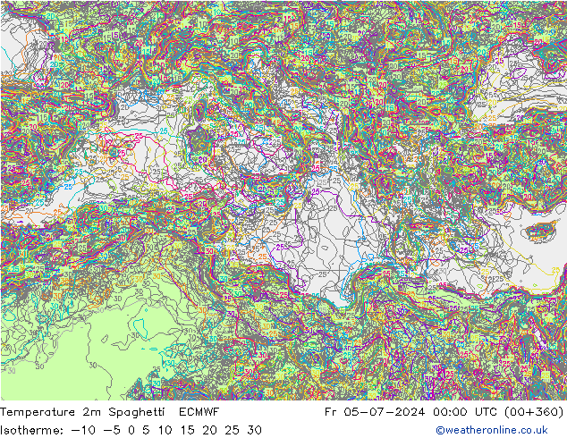 Temperature 2m Spaghetti ECMWF Fr 05.07.2024 00 UTC