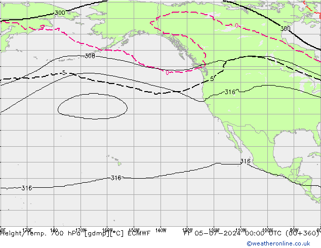 Hoogte/Temp. 700 hPa ECMWF vr 05.07.2024 00 UTC