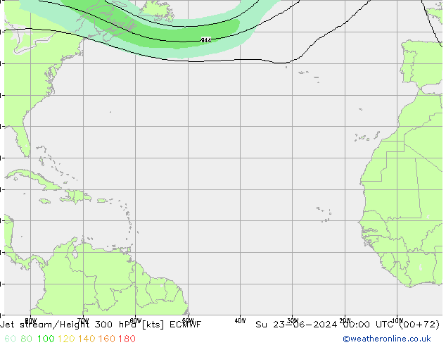 Jet Akımları ECMWF Paz 23.06.2024 00 UTC
