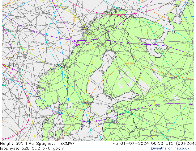 Geop. 500 hPa Spaghetti ECMWF lun 01.07.2024 00 UTC