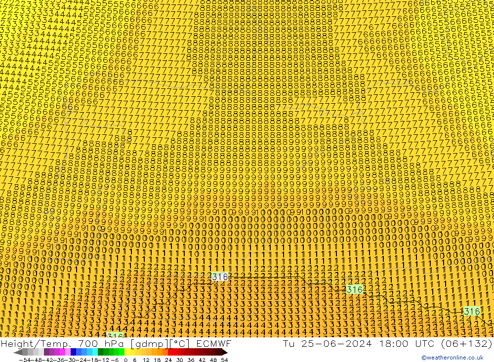 Yükseklik/Sıc. 700 hPa ECMWF Sa 25.06.2024 18 UTC