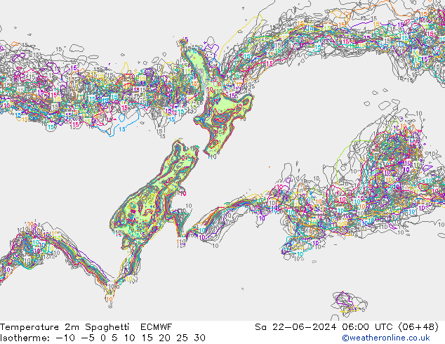 Temperatuurkaart Spaghetti ECMWF za 22.06.2024 06 UTC