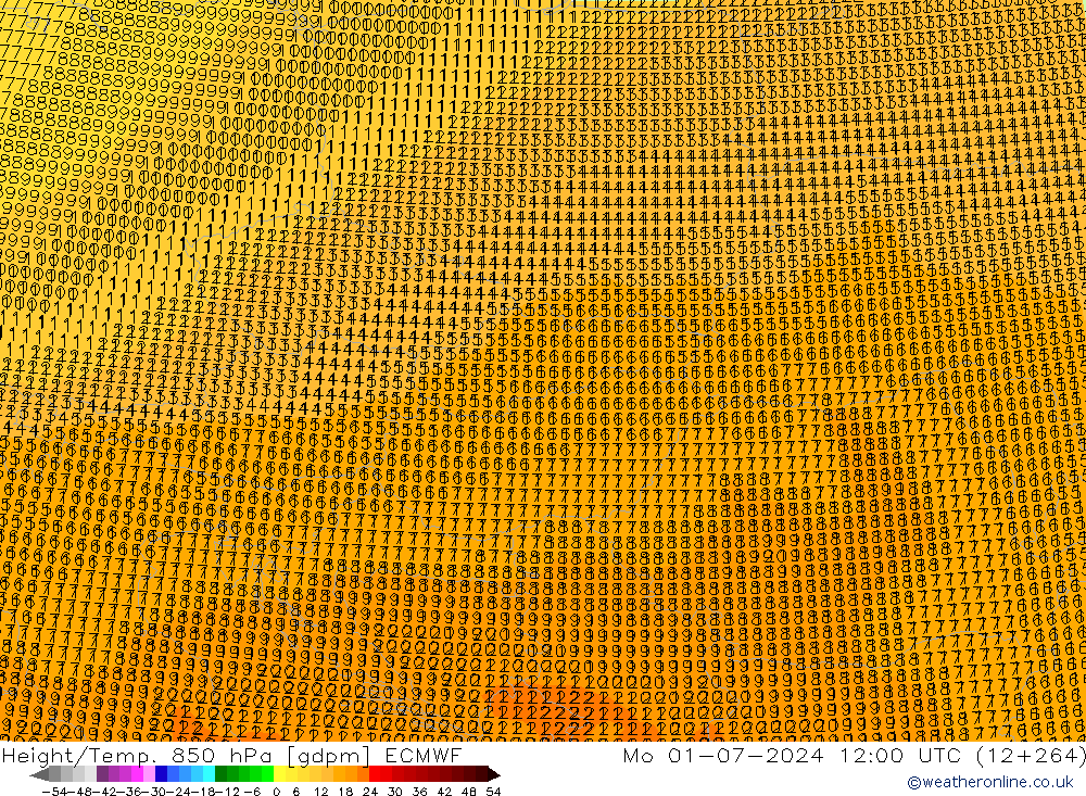 Height/Temp. 850 hPa ECMWF Seg 01.07.2024 12 UTC