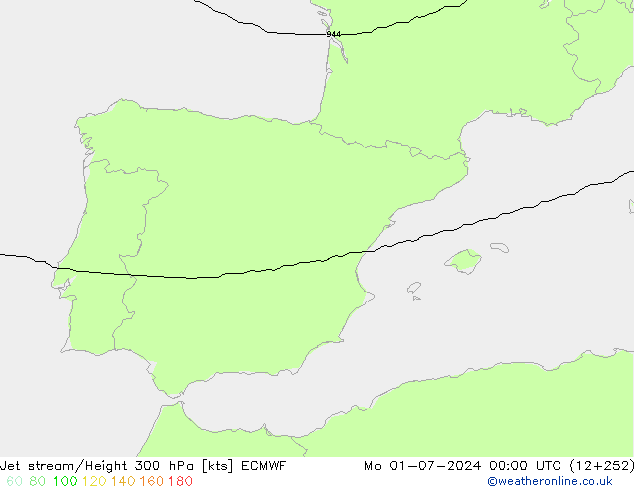 Corriente en chorro ECMWF lun 01.07.2024 00 UTC