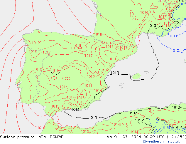 ciśnienie ECMWF pon. 01.07.2024 00 UTC