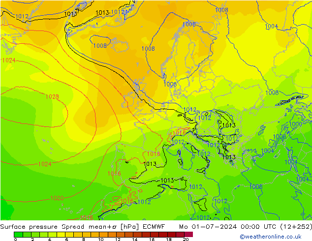 Presión superficial Spread ECMWF lun 01.07.2024 00 UTC