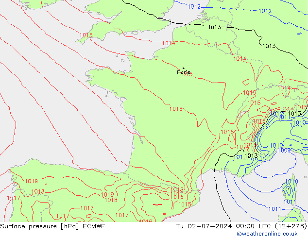 Presión superficial ECMWF mar 02.07.2024 00 UTC