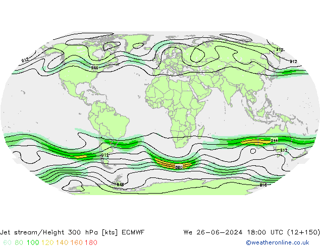 Jet stream/Height 300 hPa ECMWF St 26.06.2024 18 UTC