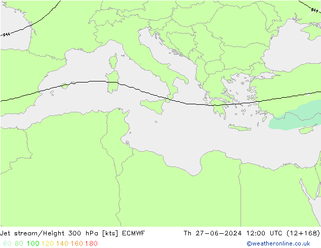 джет ECMWF чт 27.06.2024 12 UTC