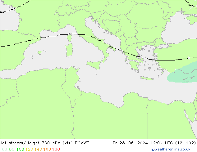 Jet stream/Height 300 hPa ECMWF Fr 28.06.2024 12 UTC