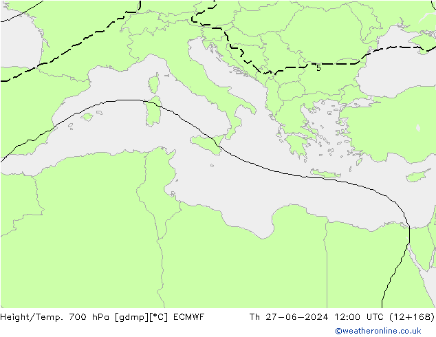 Yükseklik/Sıc. 700 hPa ECMWF Per 27.06.2024 12 UTC