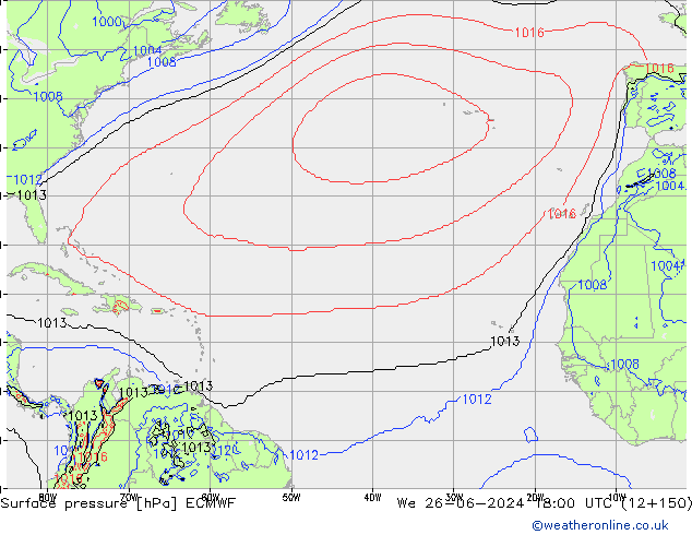 Yer basıncı ECMWF Çar 26.06.2024 18 UTC