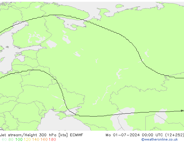 Prąd strumieniowy ECMWF pon. 01.07.2024 00 UTC