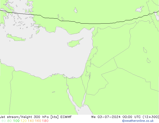 Jet stream/Height 300 hPa ECMWF We 03.07.2024 00 UTC