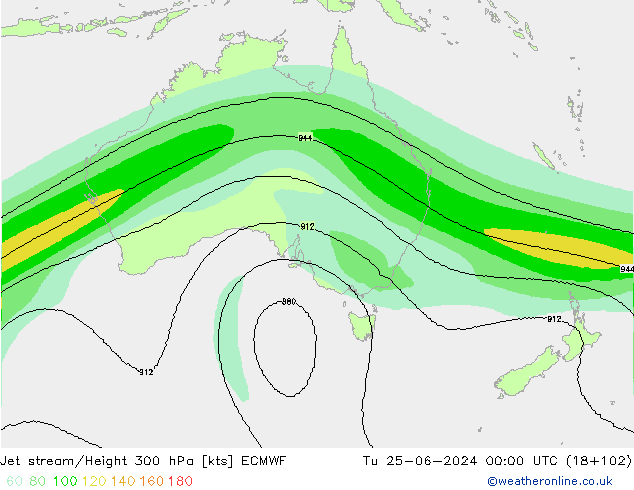 джет ECMWF вт 25.06.2024 00 UTC