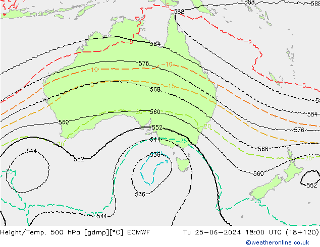 Height/Temp. 500 hPa ECMWF Tu 25.06.2024 18 UTC