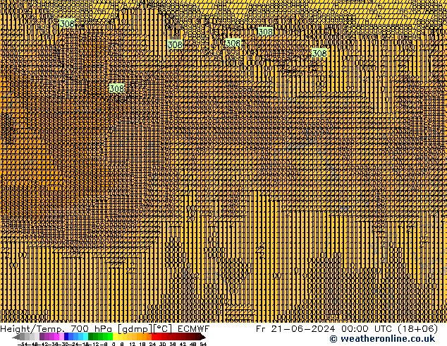 Yükseklik/Sıc. 700 hPa ECMWF Cu 21.06.2024 00 UTC