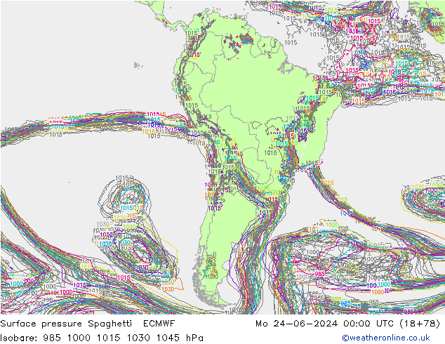 pressão do solo Spaghetti ECMWF Seg 24.06.2024 00 UTC