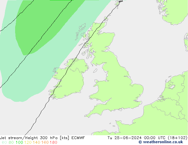  ECMWF  25.06.2024 00 UTC