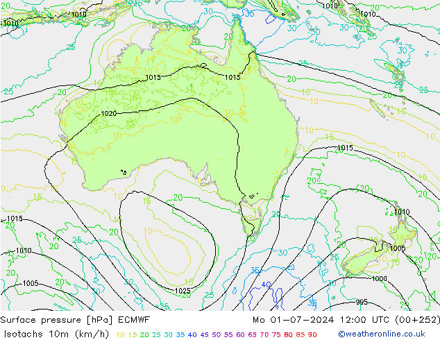 Isotachen (km/h) ECMWF ma 01.07.2024 12 UTC