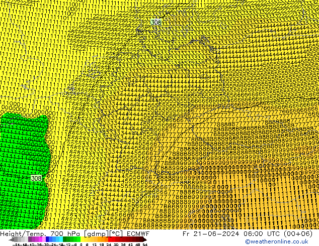 Height/Temp. 700 hPa ECMWF Pá 21.06.2024 06 UTC