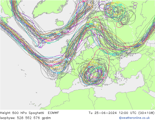 Height 500 hPa Spaghetti ECMWF Tu 25.06.2024 12 UTC