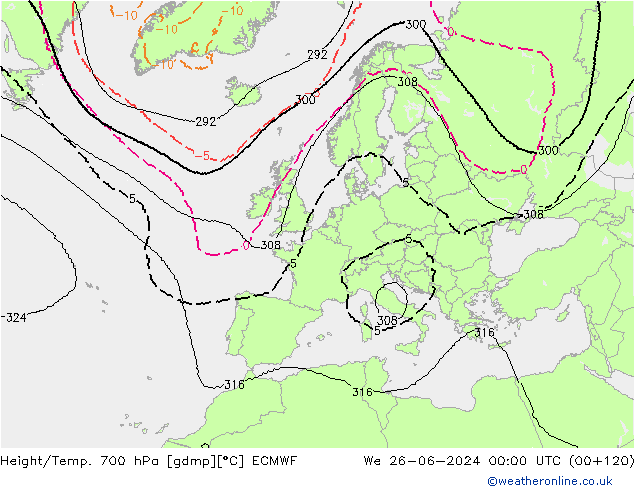 Hoogte/Temp. 700 hPa ECMWF wo 26.06.2024 00 UTC