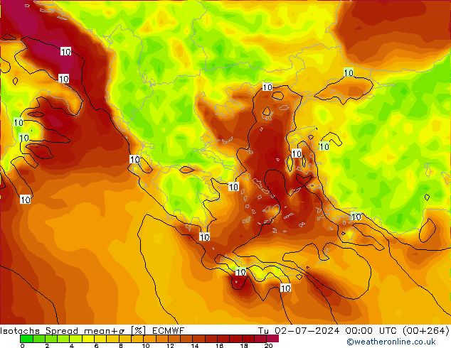 Isotachs Spread ECMWF Tu 02.07.2024 00 UTC