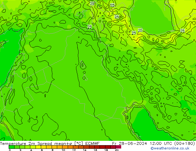 Sıcaklık Haritası 2m Spread ECMWF Cu 28.06.2024 12 UTC