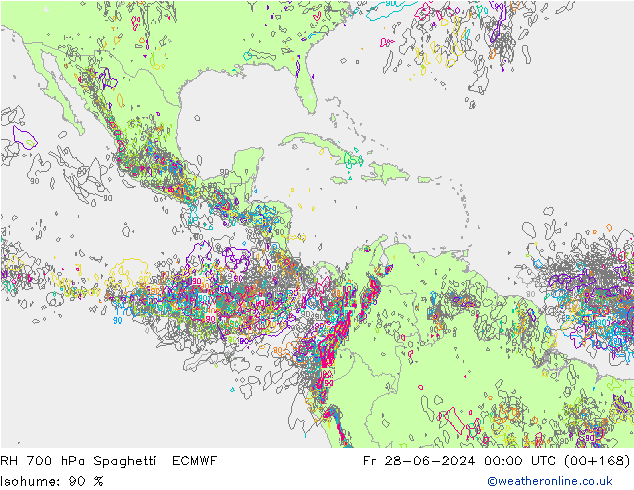 RH 700 гПа Spaghetti ECMWF пт 28.06.2024 00 UTC