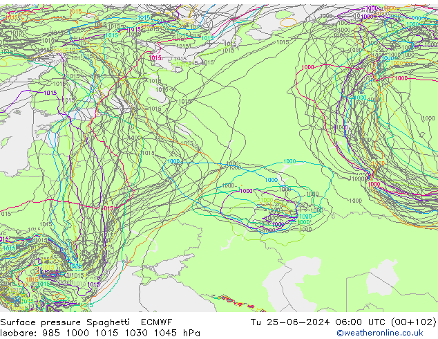 Atmosférický tlak Spaghetti ECMWF Út 25.06.2024 06 UTC