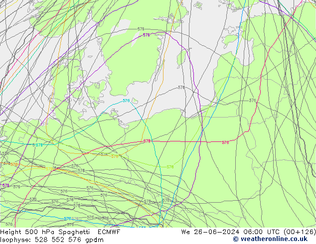 Height 500 hPa Spaghetti ECMWF Qua 26.06.2024 06 UTC