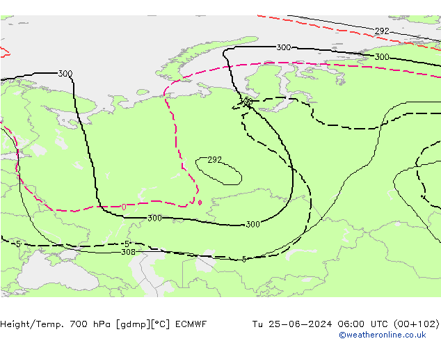 Height/Temp. 700 hPa ECMWF Di 25.06.2024 06 UTC