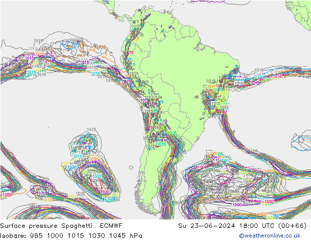 Presión superficial Spaghetti ECMWF dom 23.06.2024 18 UTC