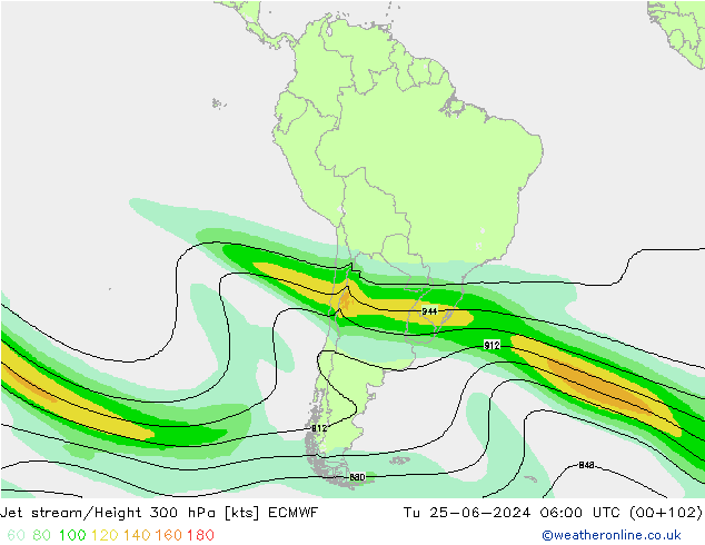 Jet stream/Height 300 hPa ECMWF Tu 25.06.2024 06 UTC