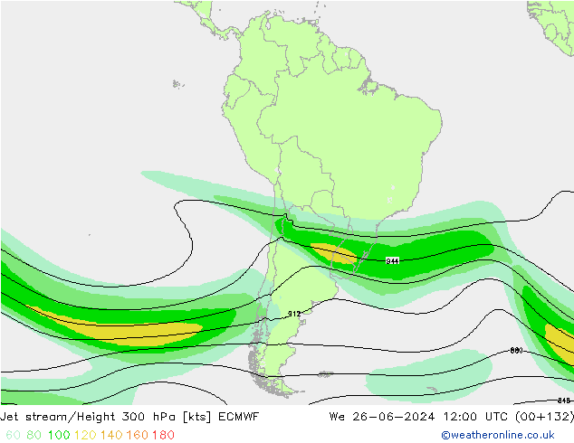 Polarjet ECMWF Mi 26.06.2024 12 UTC