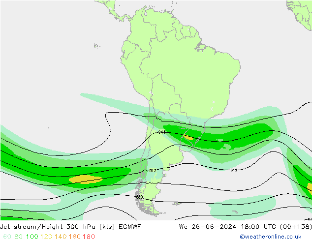 Courant-jet ECMWF mer 26.06.2024 18 UTC