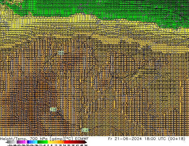 Yükseklik/Sıc. 700 hPa ECMWF Cu 21.06.2024 18 UTC