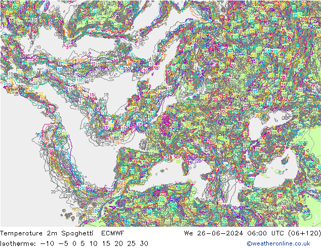 Temperatura 2m Spaghetti ECMWF mié 26.06.2024 06 UTC