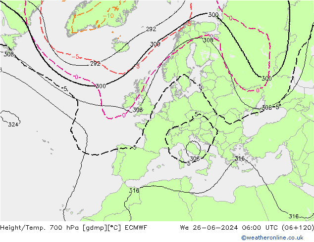 Height/Temp. 700 hPa ECMWF Mi 26.06.2024 06 UTC