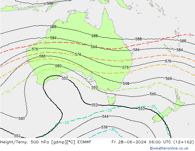 Geop./Temp. 500 hPa ECMWF vie 28.06.2024 06 UTC