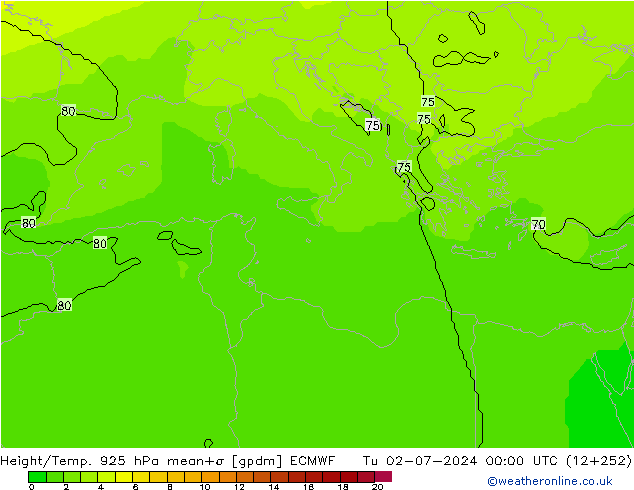 Hoogte/Temp. 925 hPa ECMWF di 02.07.2024 00 UTC