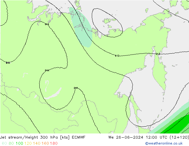 Jet stream/Height 300 hPa ECMWF We 26.06.2024 12 UTC