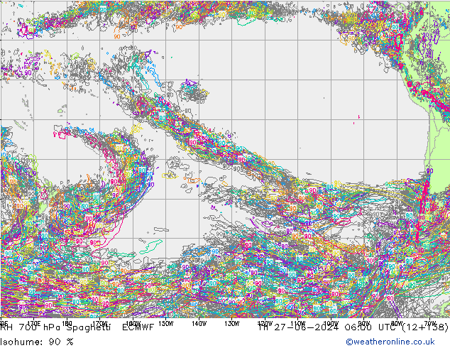 700 hPa Nispi Nem Spaghetti ECMWF Per 27.06.2024 06 UTC